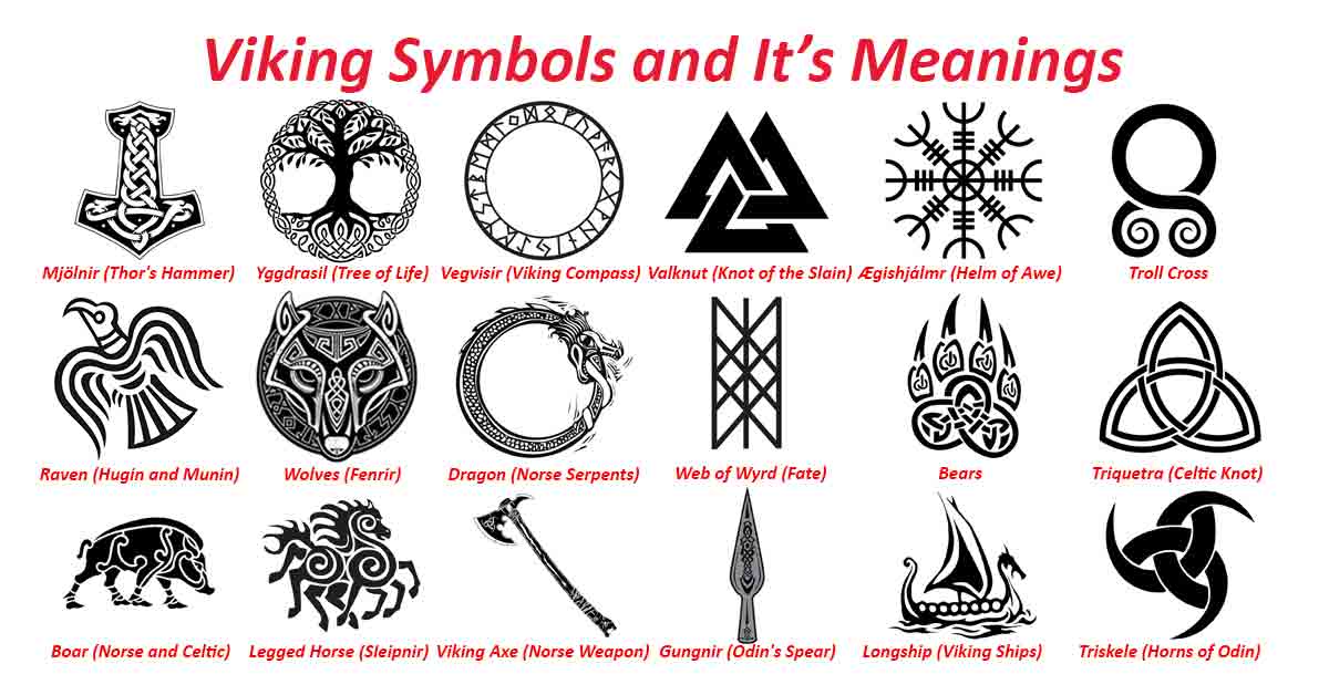 All viking Symbols