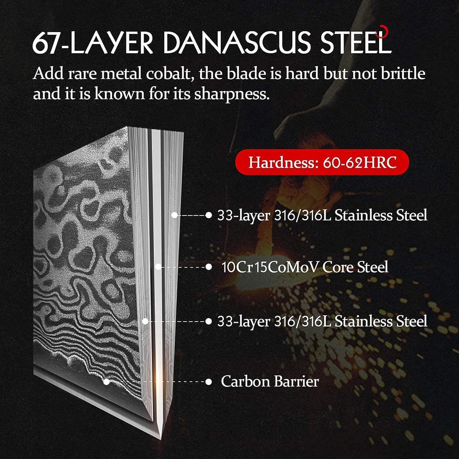 The Amaranthus Custom Hand-Forged Damascus 5-Piece Kitchen Knives Set & Wood Handle